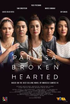 For the Broken Hearted (2018)